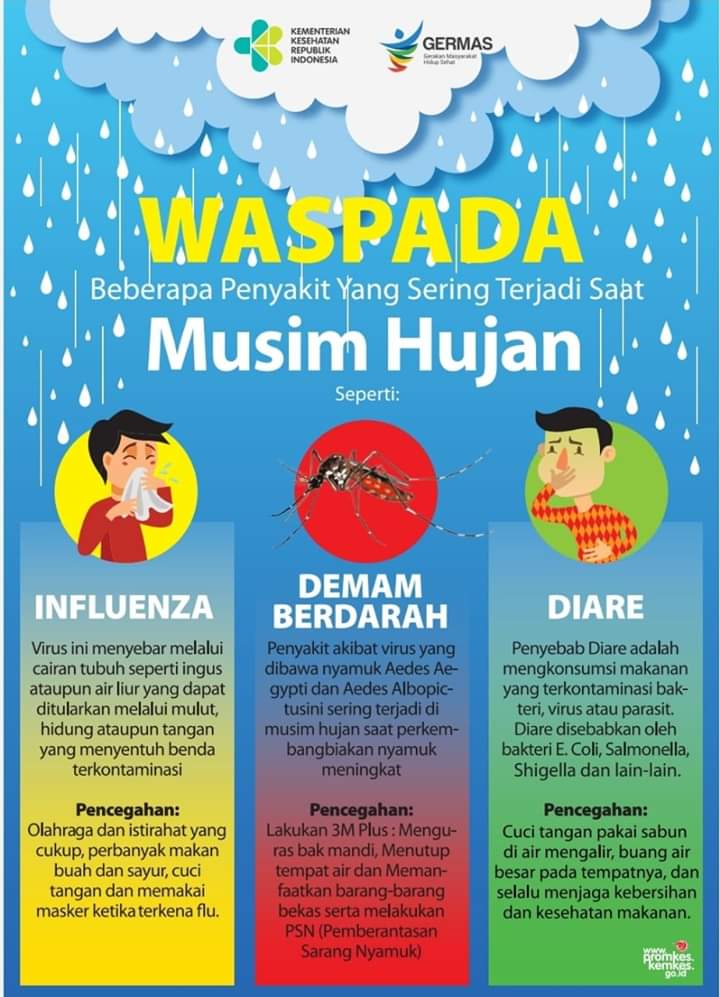 Waspadai Bahaya Penyakit Yang Sering Muncul Saat Banjir Dan Di Musim Hujan Dinas Kesehatan Kab Demak